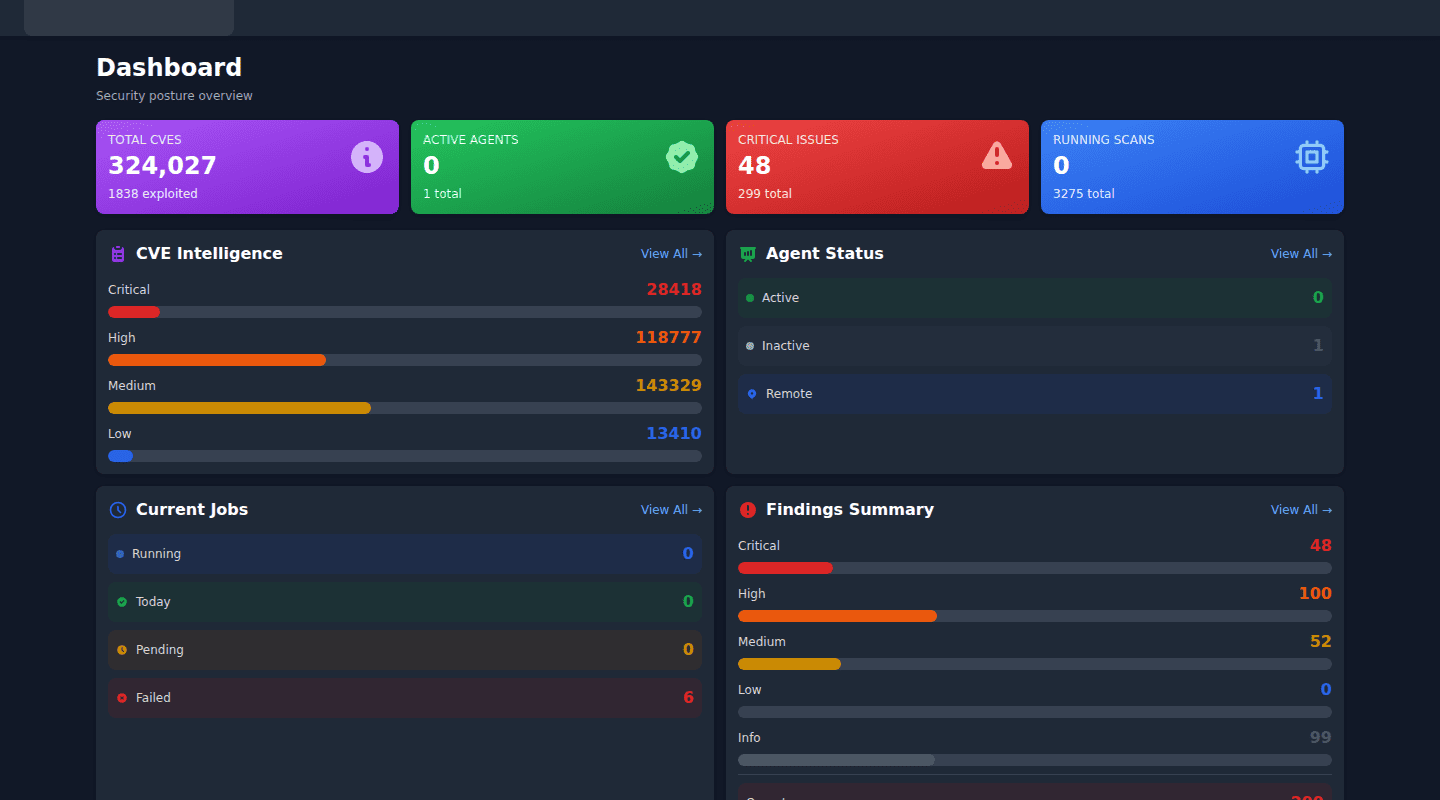 Exploit Hound Screenshot